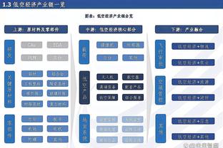 雷竞技是国外的吗截图1